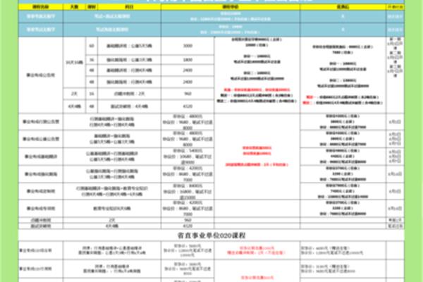 郑州事业单位招聘