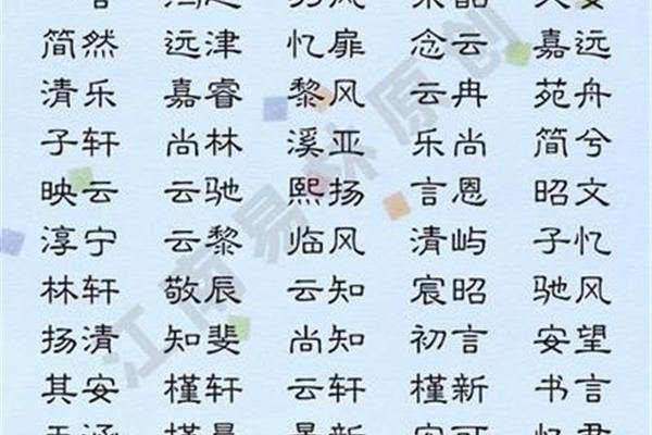 孩子的名字大全