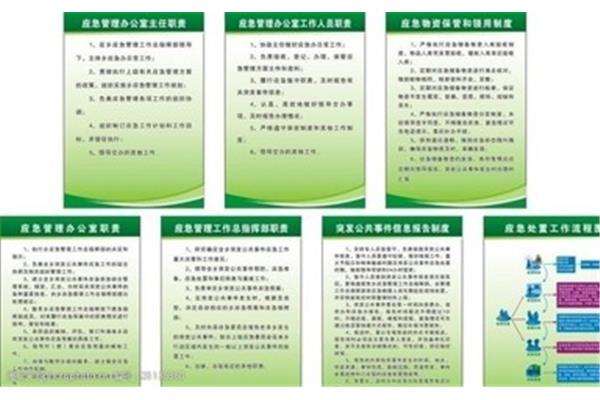 信息报告制度