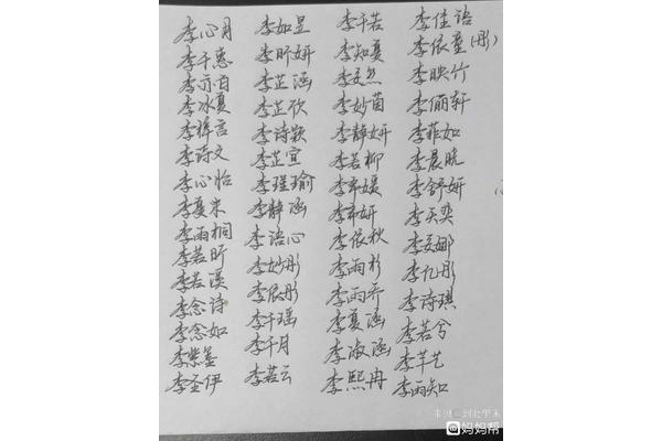 孩子的名字大全