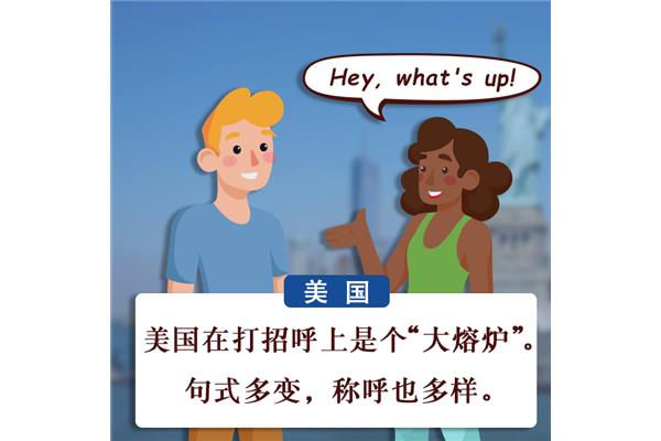 世界问候日