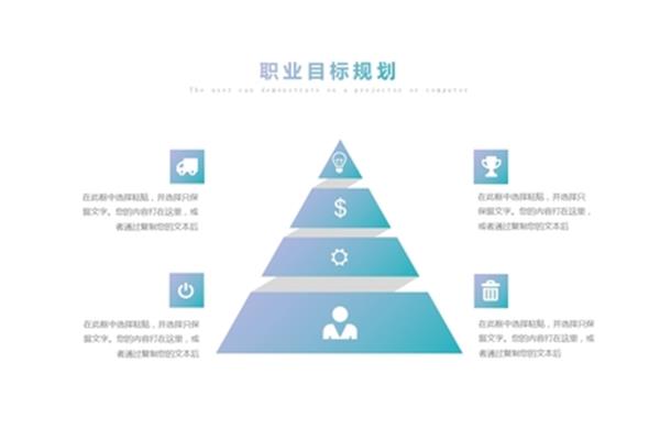 职业目标规划