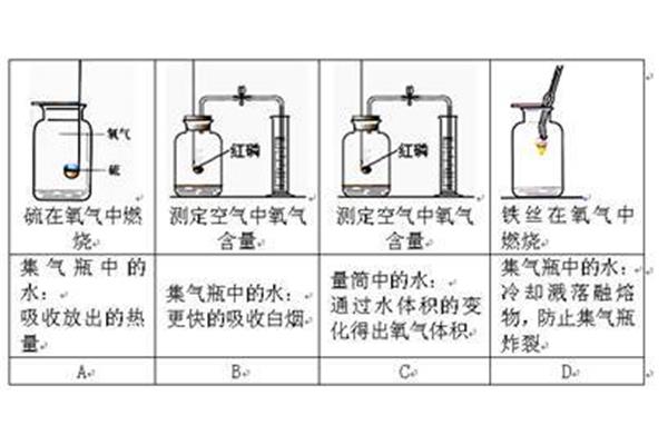 熔化的意思