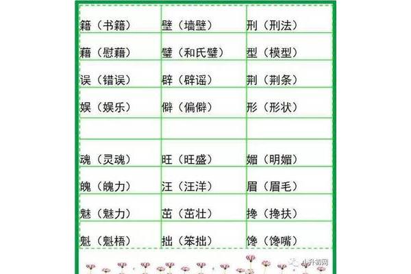 书籍的籍组词