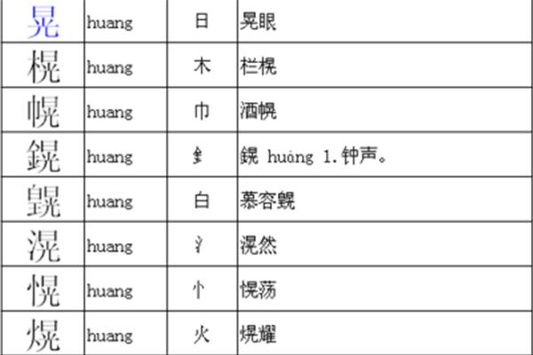 棍怎么组词