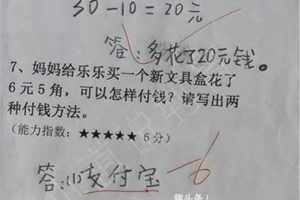 小孩智商怎么测