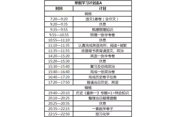高一学习计划