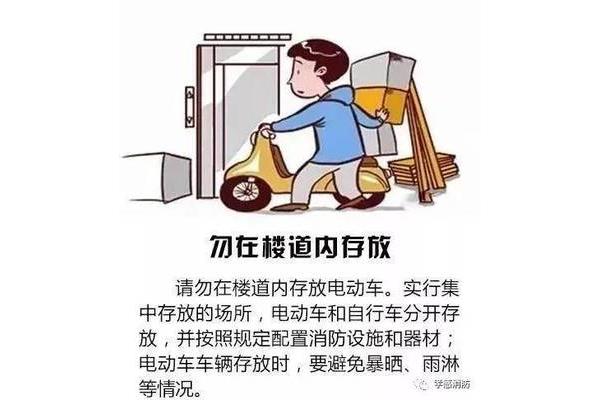 怎样预防火灾
