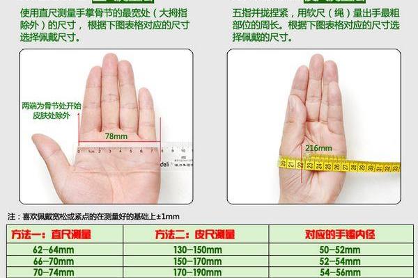 唐山农商银行