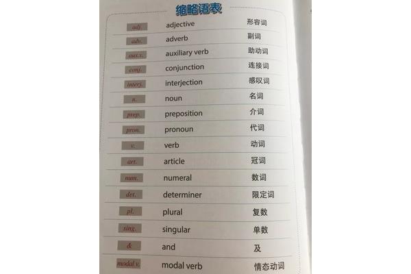 英文读音器