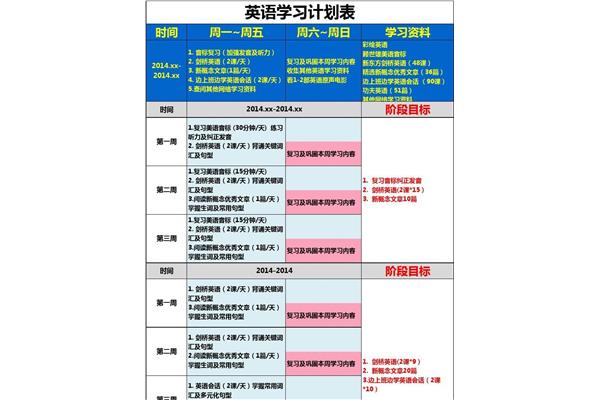 高一学习计划