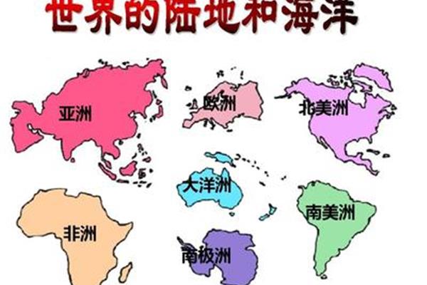 陆地和海洋