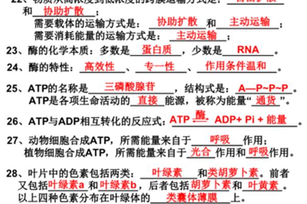 生物会考复习资料