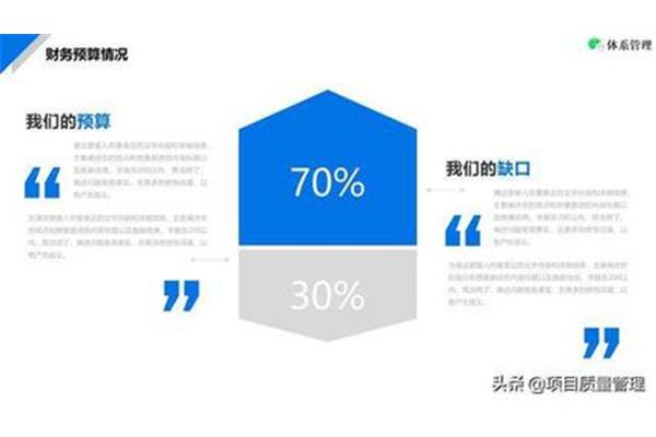 企业财务分析报告