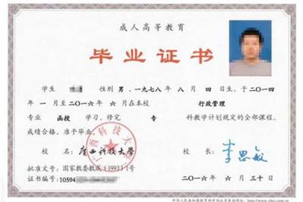 大专函授文凭