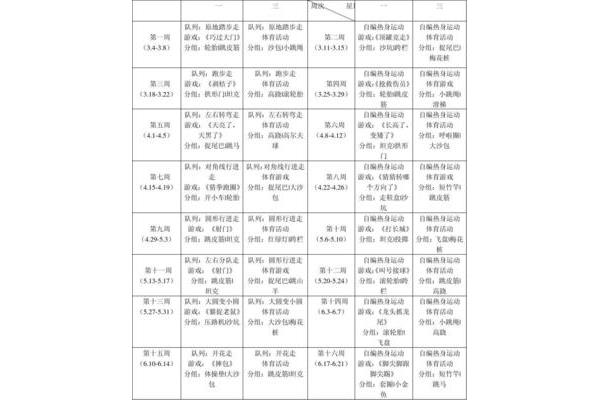 小班户外活动目标