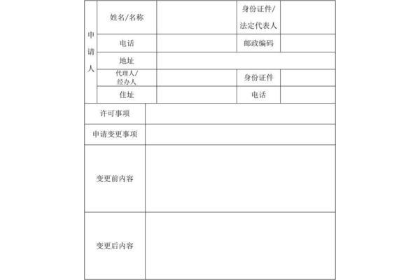 行政许可申请