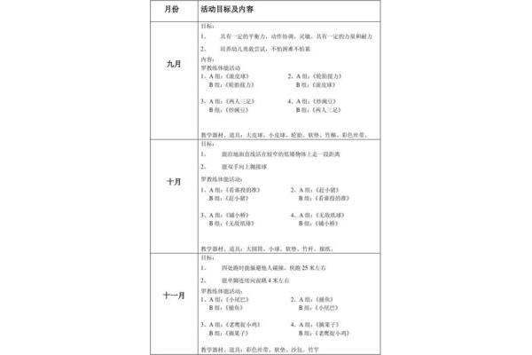 小班户外活动目标