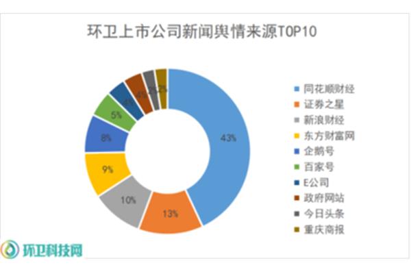 二十以内进位加法
