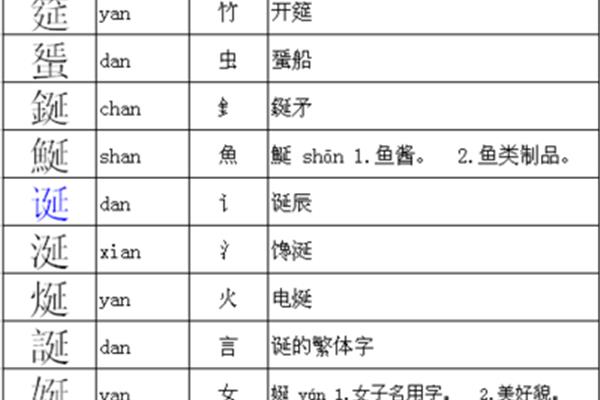 船怎么组词