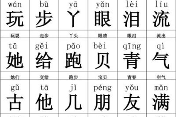 眼睛的拼音怎么写
