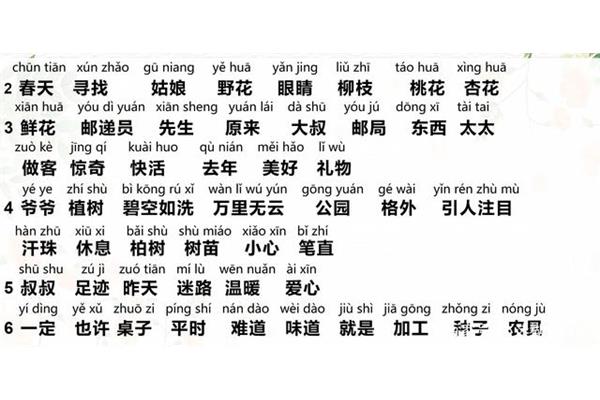 眼睛的拼音怎么写