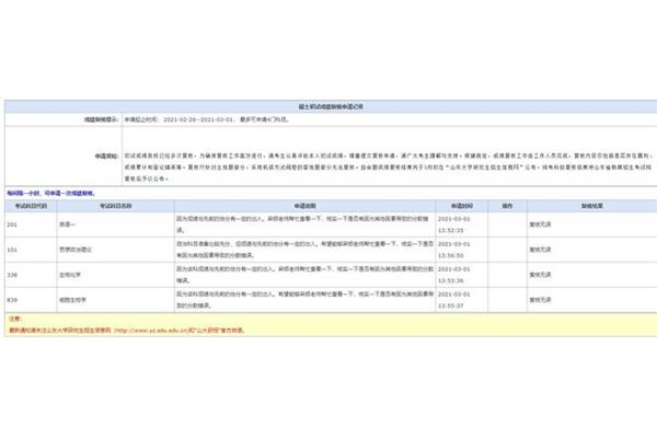 成绩复查成功案例