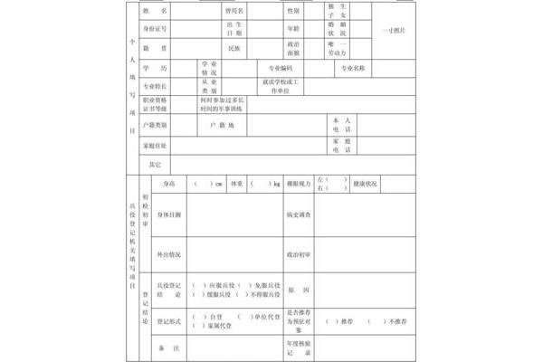 学业情况怎么填