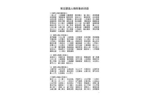 人物形象的词语