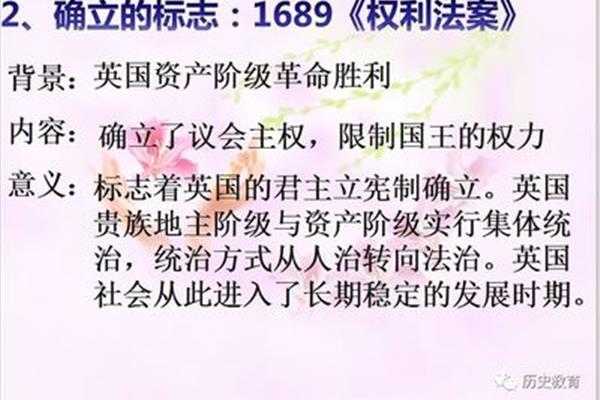 权利法案内容