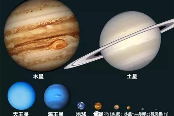 什么叫体积