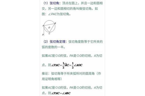 弦切角定理