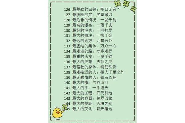 关于笑的四字词语