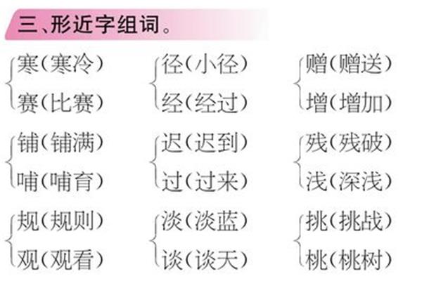 径怎么组词