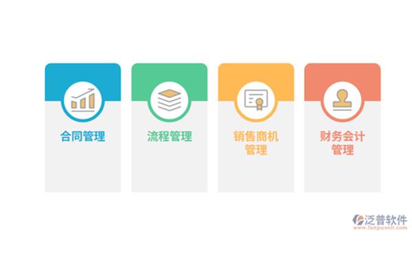 会计信息管理