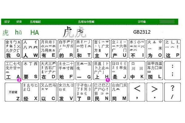 人字的拼音