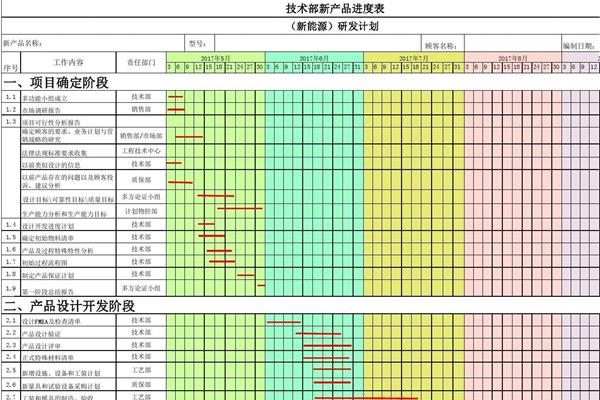 进度表模板