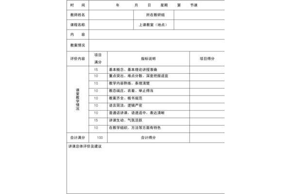 对老师讲课的评价
