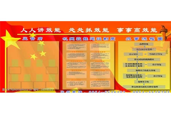 机关效能建设