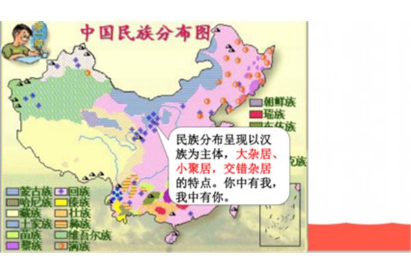 中国民族分布特点
