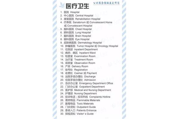 医院用英语怎么说