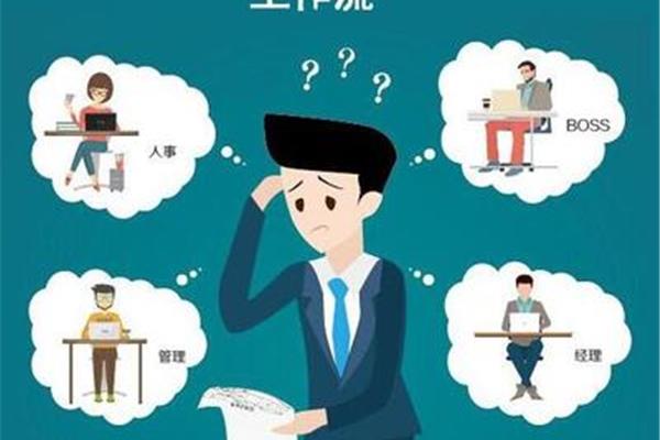 事情的意思