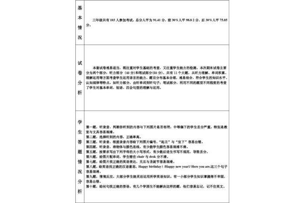 期末质量分析