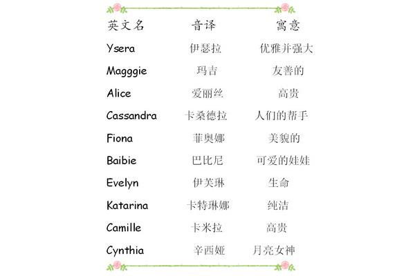 好听的英文网名女
