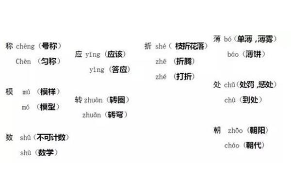 枝折花落拼音
