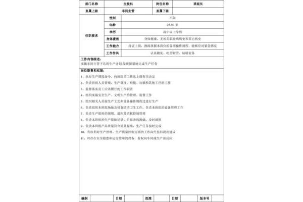 班组长职责