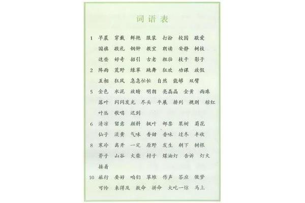 粗壮的拼音