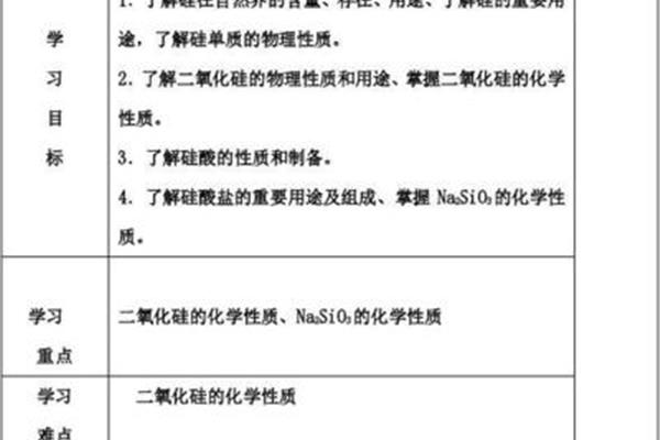 硅单质的用途