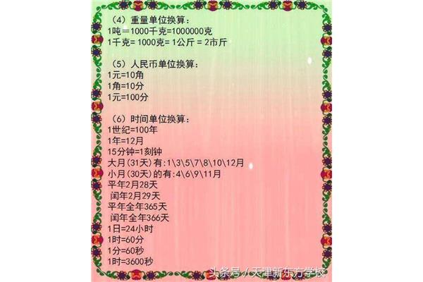 克的换算公式表
