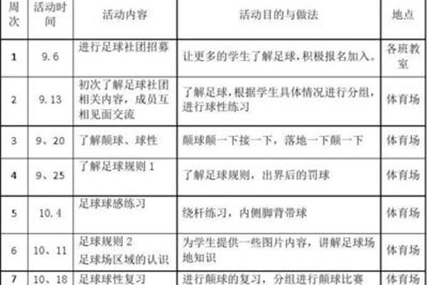 足球社团活动计划
